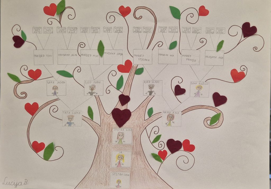 20250212 072841 1024x717