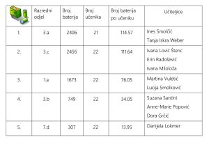 62f6c843 41b9 411f Afe8 099315da4289 1 Scaled E1750774450752 300x204