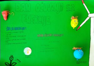 PLAKAT OCUVANJE ENERGIJE 300x211