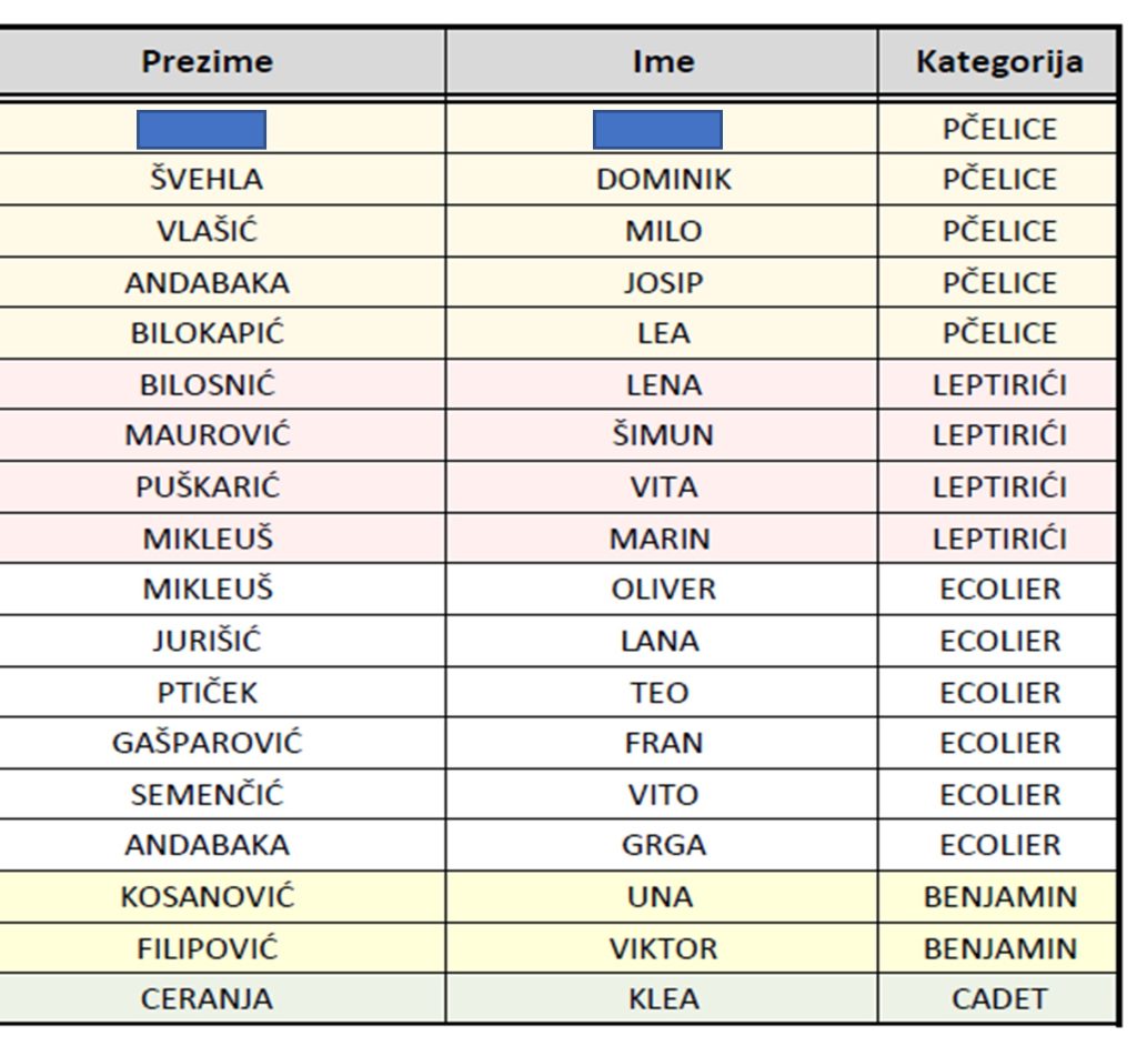 Slika1 Klokan 1024x942