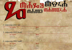 Snimka Zaslona 1482 300x206