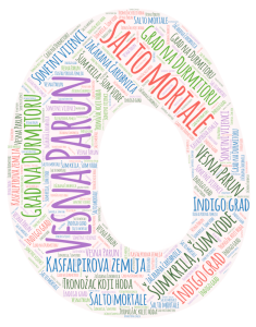 Vesna Parun 100 Godina Wordart3 235x300