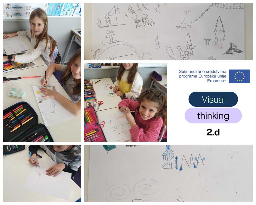 Visual Thinking U 2.d 1024x819