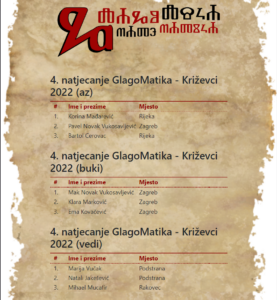 Glagomatika Krizevci E1653000167193 277x300